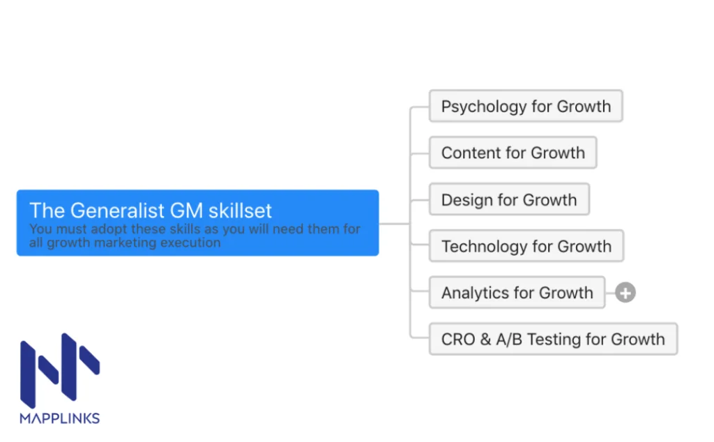 general-growth-marketing-skills