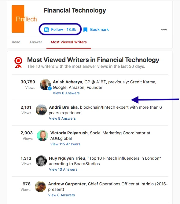 quora-authors