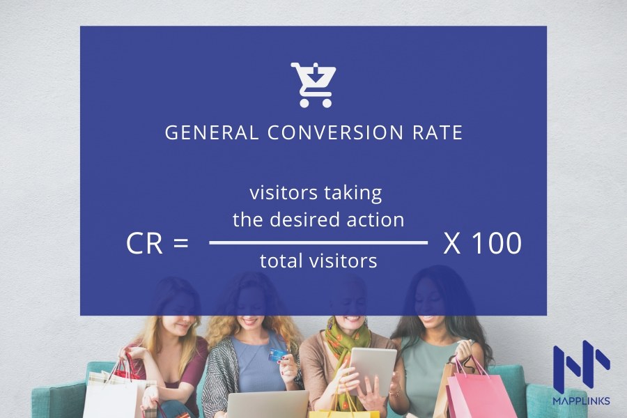 ecommerce conversion rate general formula