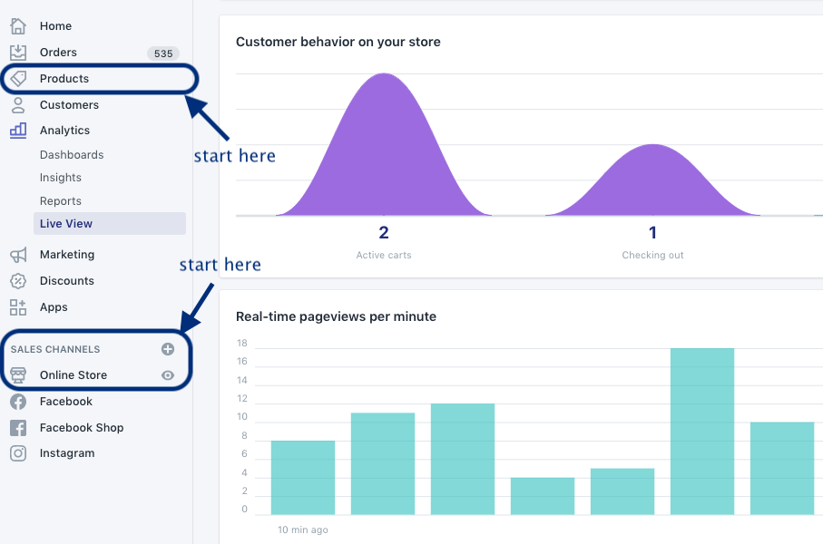 eCommerce stores set up