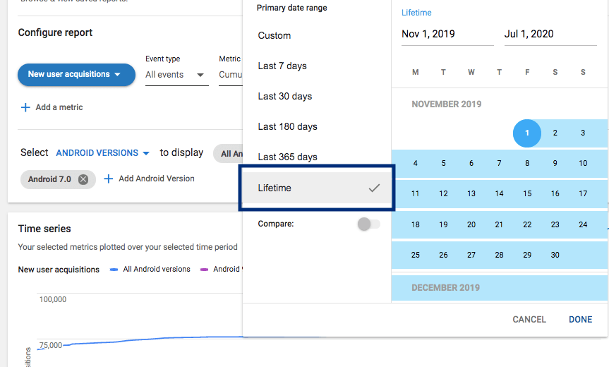 Lifetime report on Google Play Console