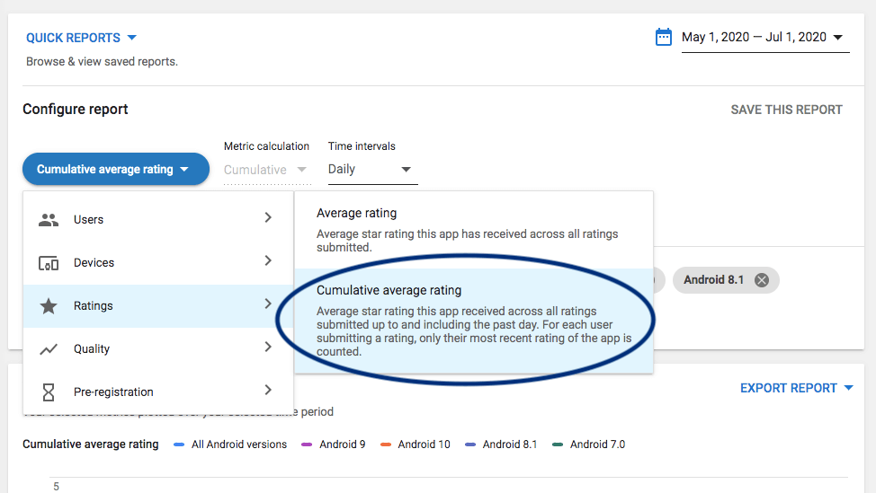 Cumulative Average Rating report on Google Play Console