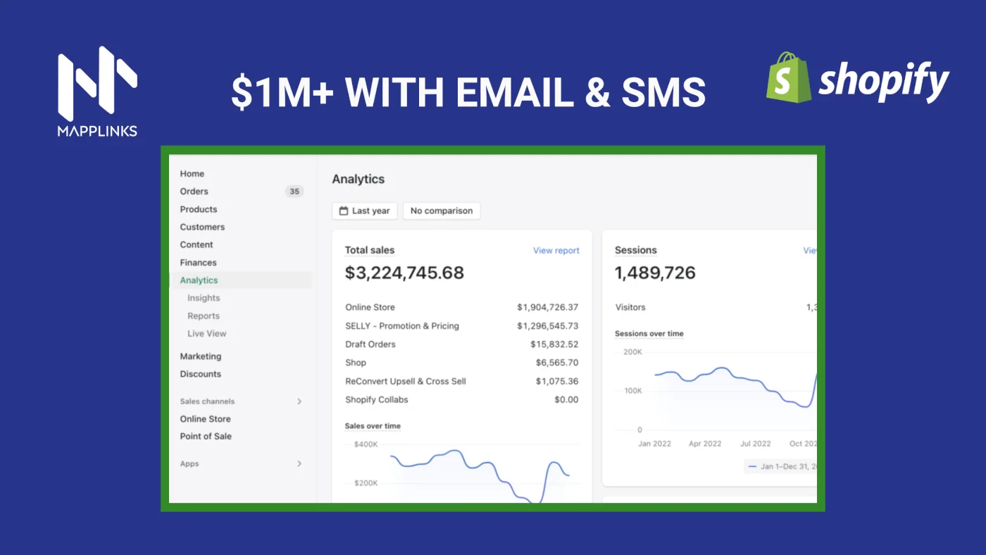 email and sms marketing for ecommerce