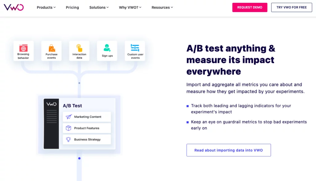 A/B testing for growth hacker
