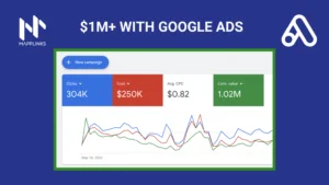 google ads case study cover