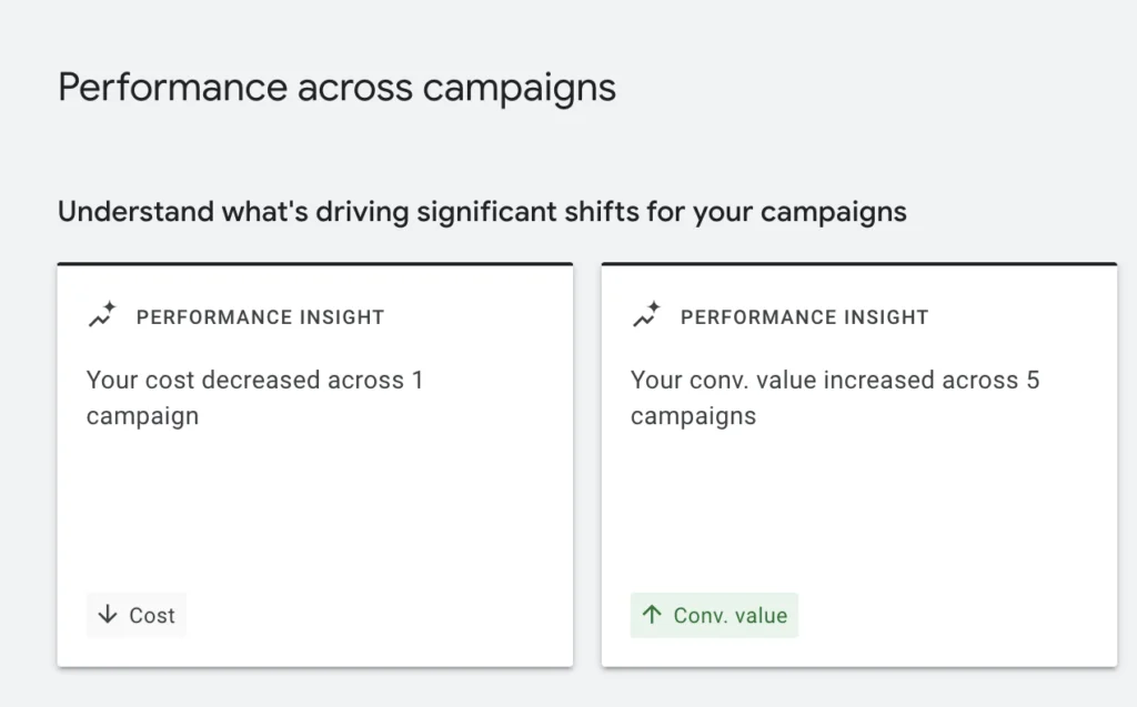 google ads case study insights