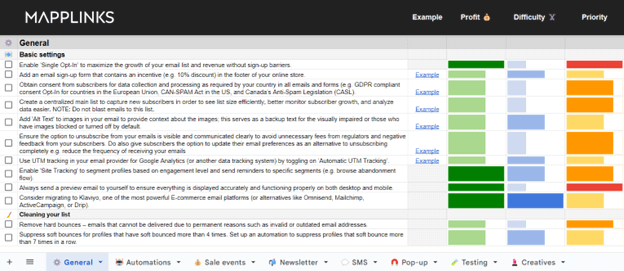 Klaviyo strategy Checklist
